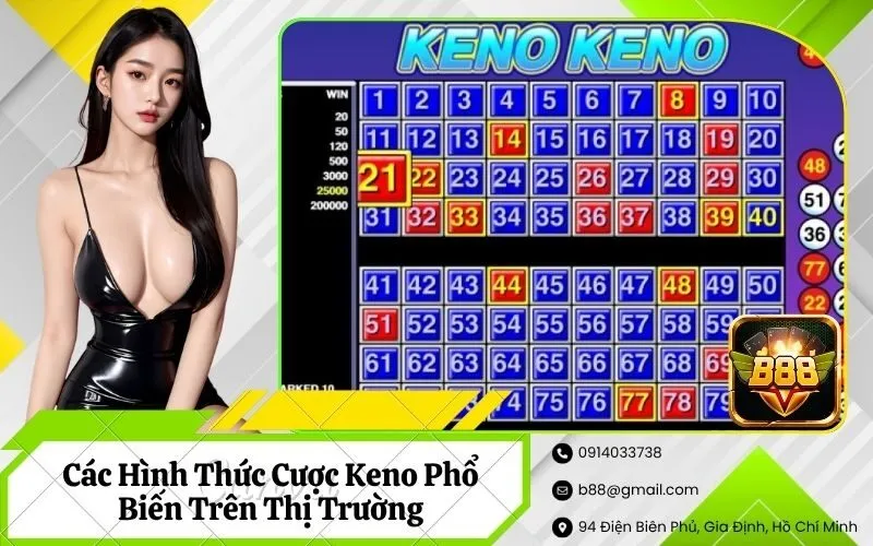 Các Hình Thức Cược Keno Phổ Biến Trên Thị Trường