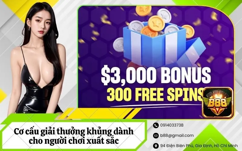 Cơ cấu giải thưởng khủng dành cho người chơi xuất sắc