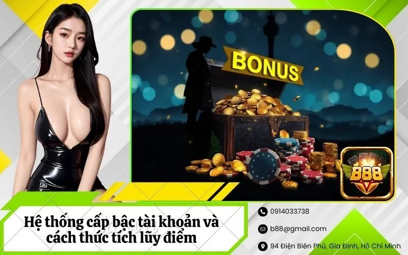 Hệ thống cấp bậc tài khoản và cách thức tích lũy điểm