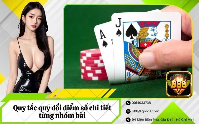 Quy tắc quy đổi điểm số chi tiết từng nhóm bài