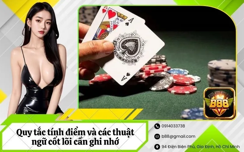 Quy tắc tính điểm và các thuật ngữ cốt lõi cần ghi nhớ