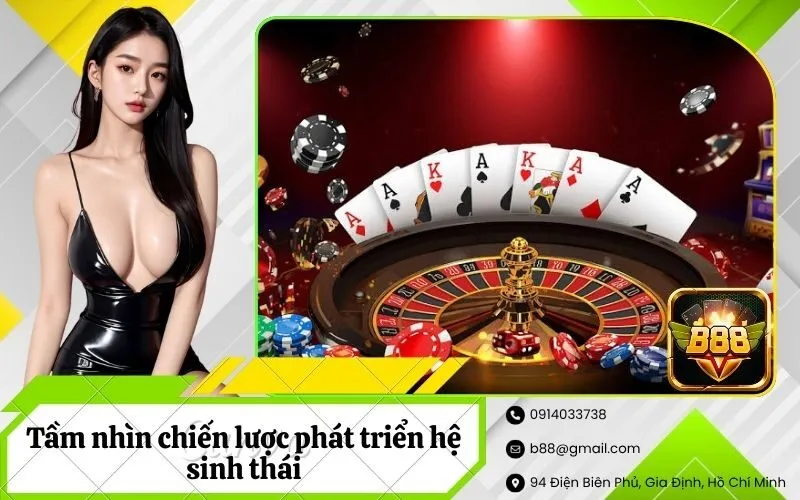 Tầm nhìn chiến lược phát triển hệ sinh thái