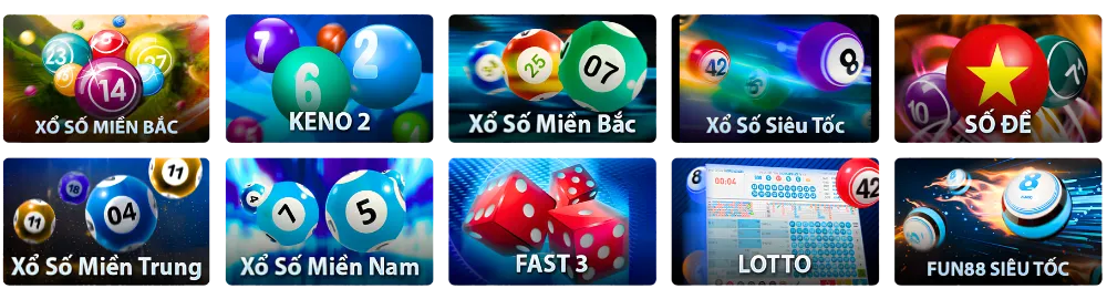 xổ số B88